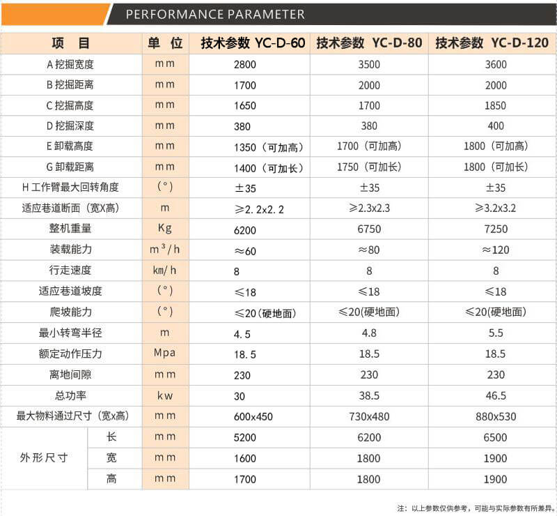 成人人妻一区二区麻豆参数